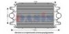 SCANI 1798692 Intercooler, charger